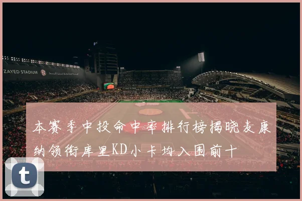 本赛季中投命中率排行榜揭晓麦康纳领衔库里KD小卡均入围前十